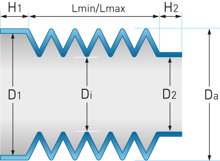 PVC vouwbalg type AB